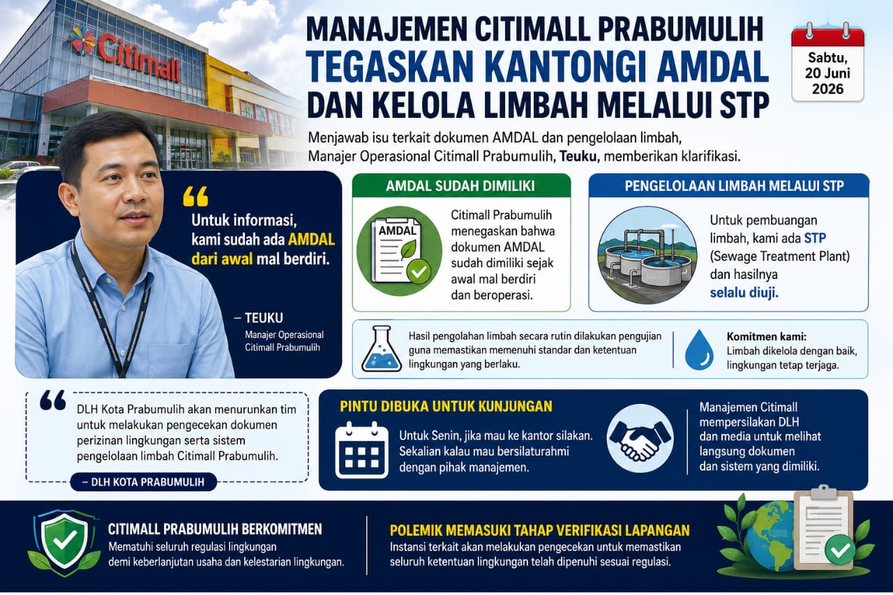 Manajemen Citimall Prabumulih Pastikan Miliki AMDAL dan Sistem Pengolahan Limbah Sesuai Ketentuan